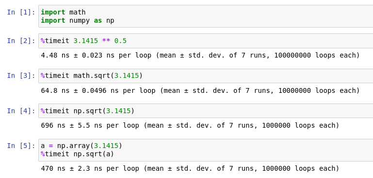 A picture showing np.sqrt is faster when input is a numpy array.